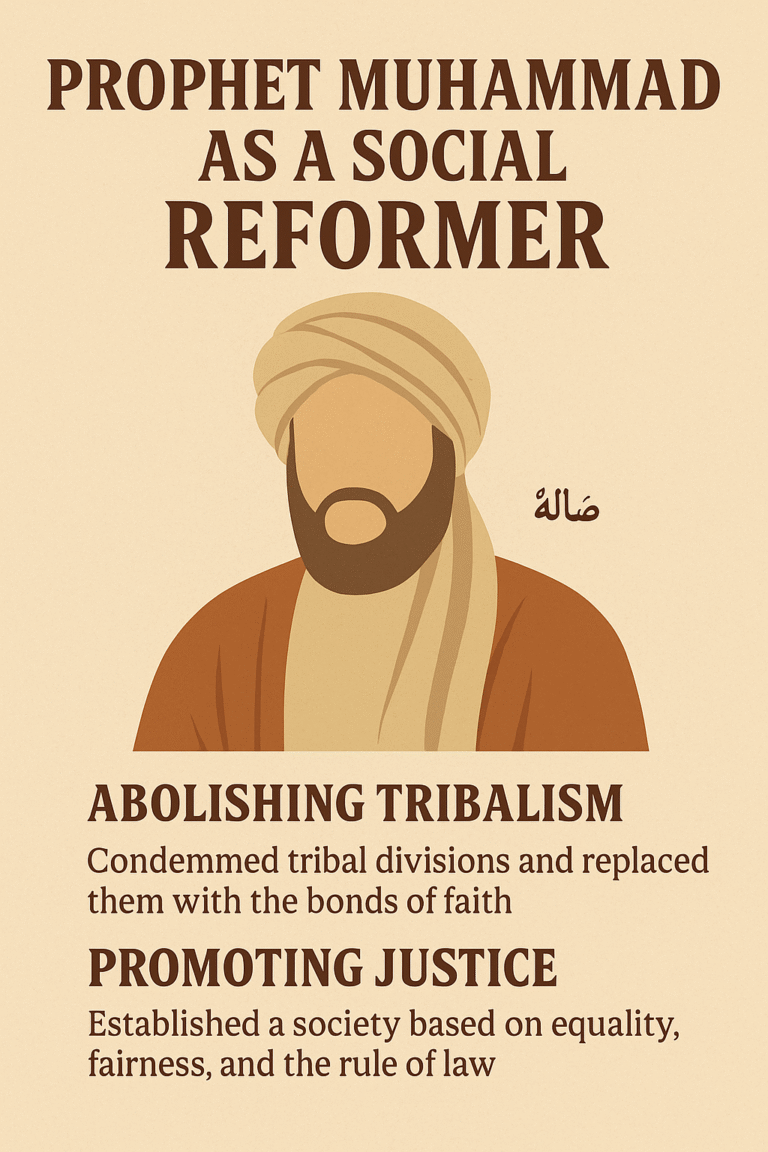 Prophet Muhammad as a Social Reformer: Abolishing Tribalism and Promoting Justice